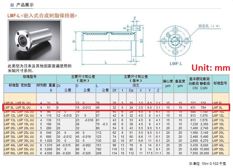 LMF8LUU Long ball bearing