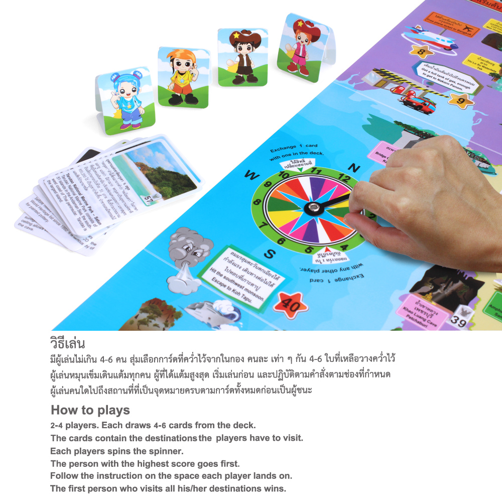 เกมกระดาน ชุดเที่ยวทั่วไทย ET-506