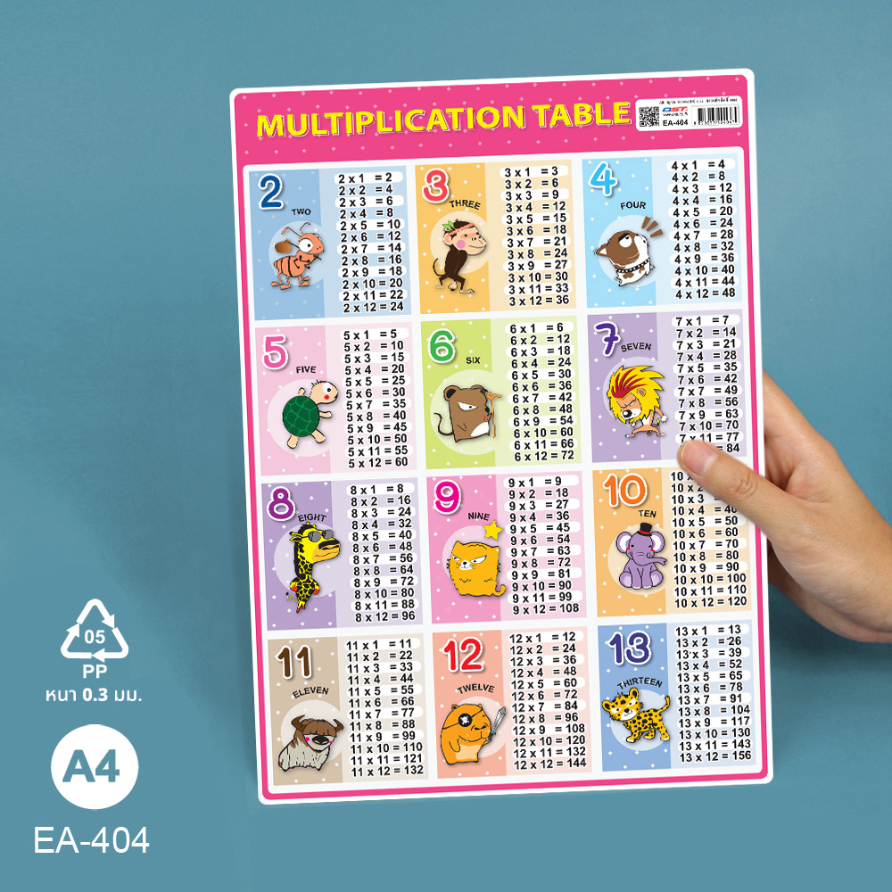 โปสเตอร์ความรู้ ตารางสูตรคูณ ขนาดA4 EA-404 แม่2-13