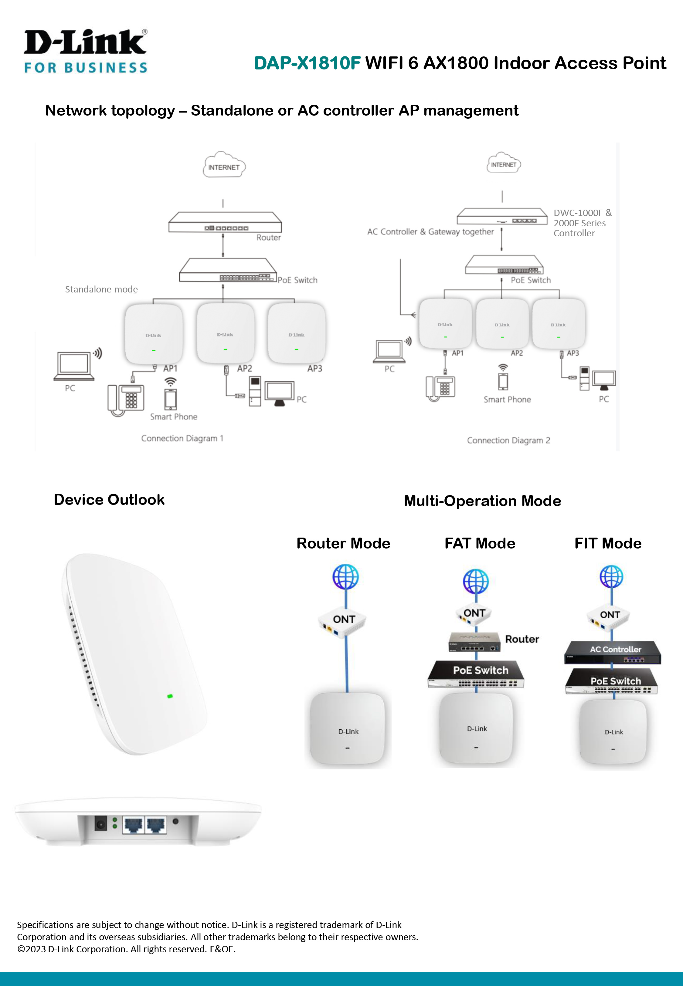 D-LINK DAP-X1810F : Unified Wireless AX1800 WIFI 6 Access Point BY BILLIONAIRE SECURETECH DAP-X1810F