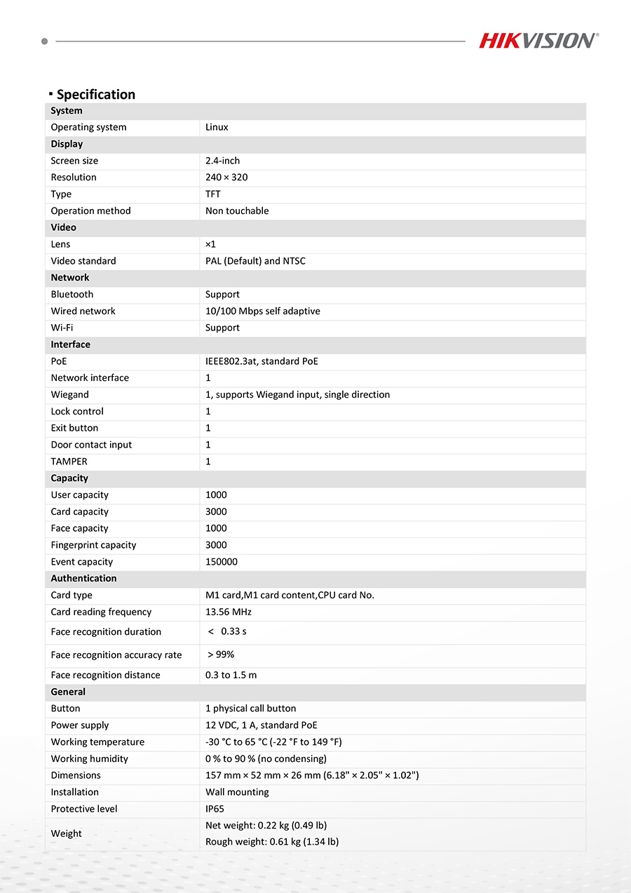 HIKVISION DS-K1T323MBFWX-E1 Face Access Terminal เครื่องสแกนใบหน้า รองรับ 1,000 ใบหน้า / 3,000 นิ้วมือ / 3,000 บัตร ควบคุมประตูเปิด-ปิด BY BILLIONAIRE SECURETECH DS-K1T323MBFWX-E1