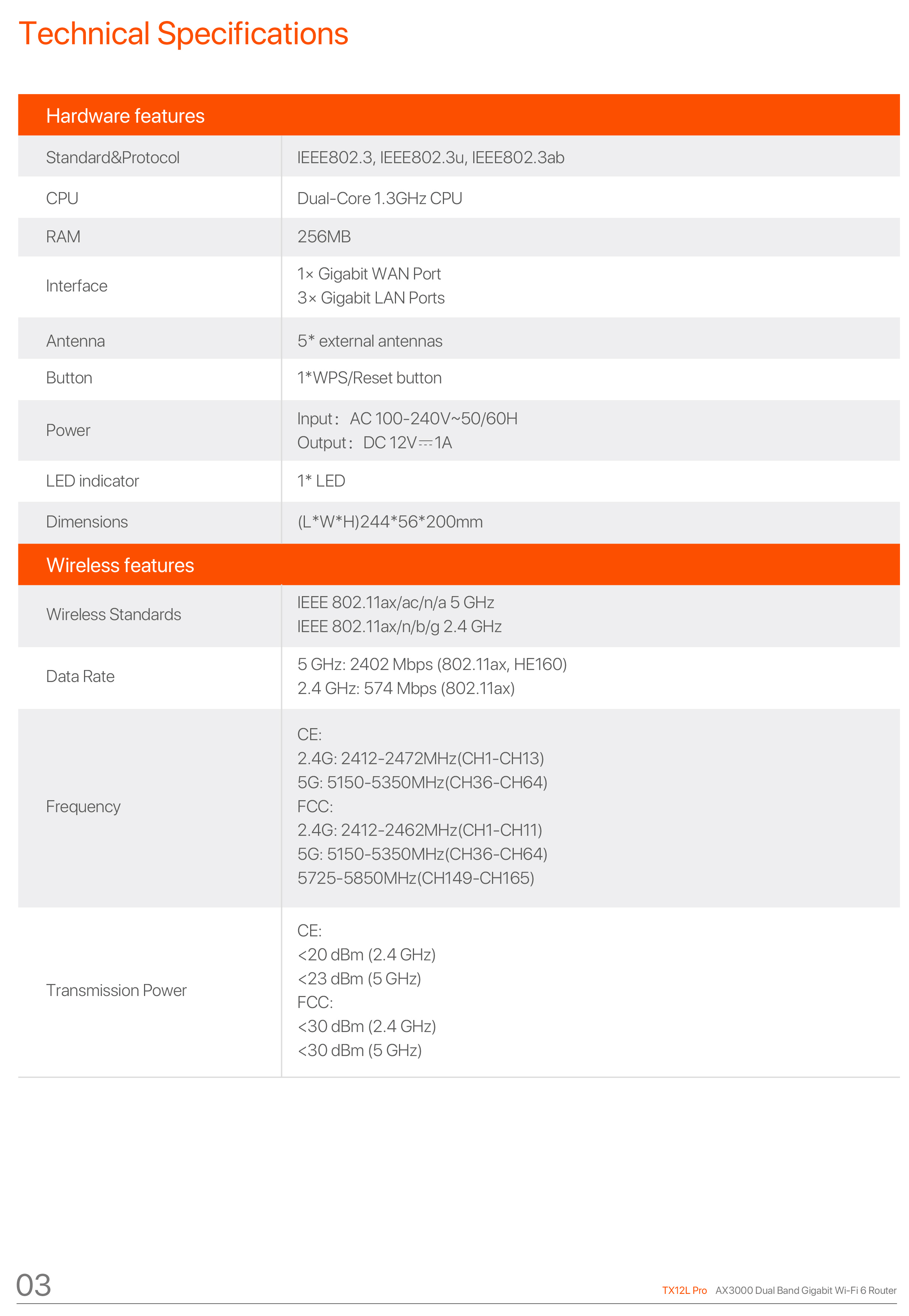 TENDA TX12L PRO : AX3000 Dual Band Gigabit Wi-Fi 6 Router BY BILLIONAIRE SECURETECH TX12L PRO
