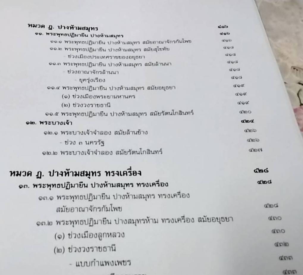 ลักษณะไทย พระพุทธปฏิมา