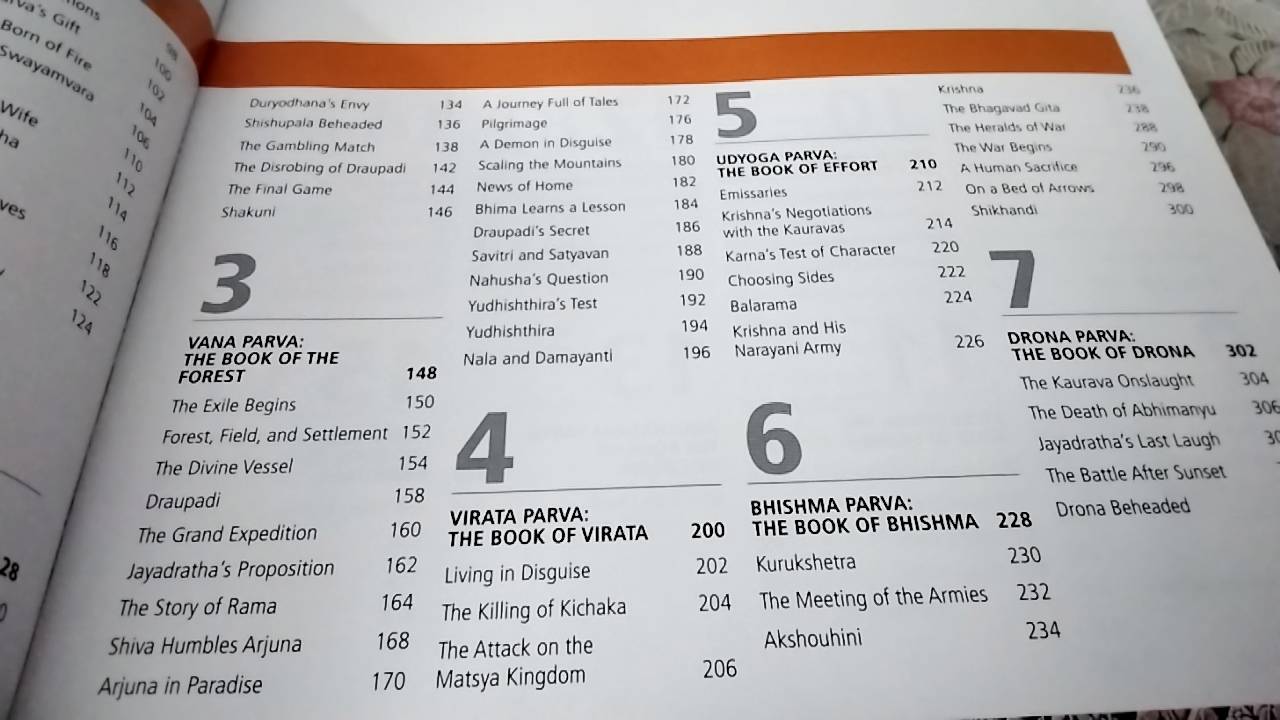 The Illustrated Mahabharata The Definitive guide to India Greatest Epic