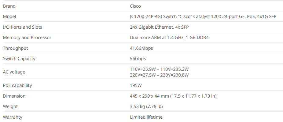 CISCO C1200-24P-4G Gigabit PoE Switch 24-port GE PoE, 4x1G SFP, 195W BY BILLIONAIRE SRCURETECH CISCO C1200-24P-4G