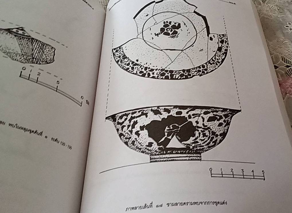 โบราณคดีล้านนา