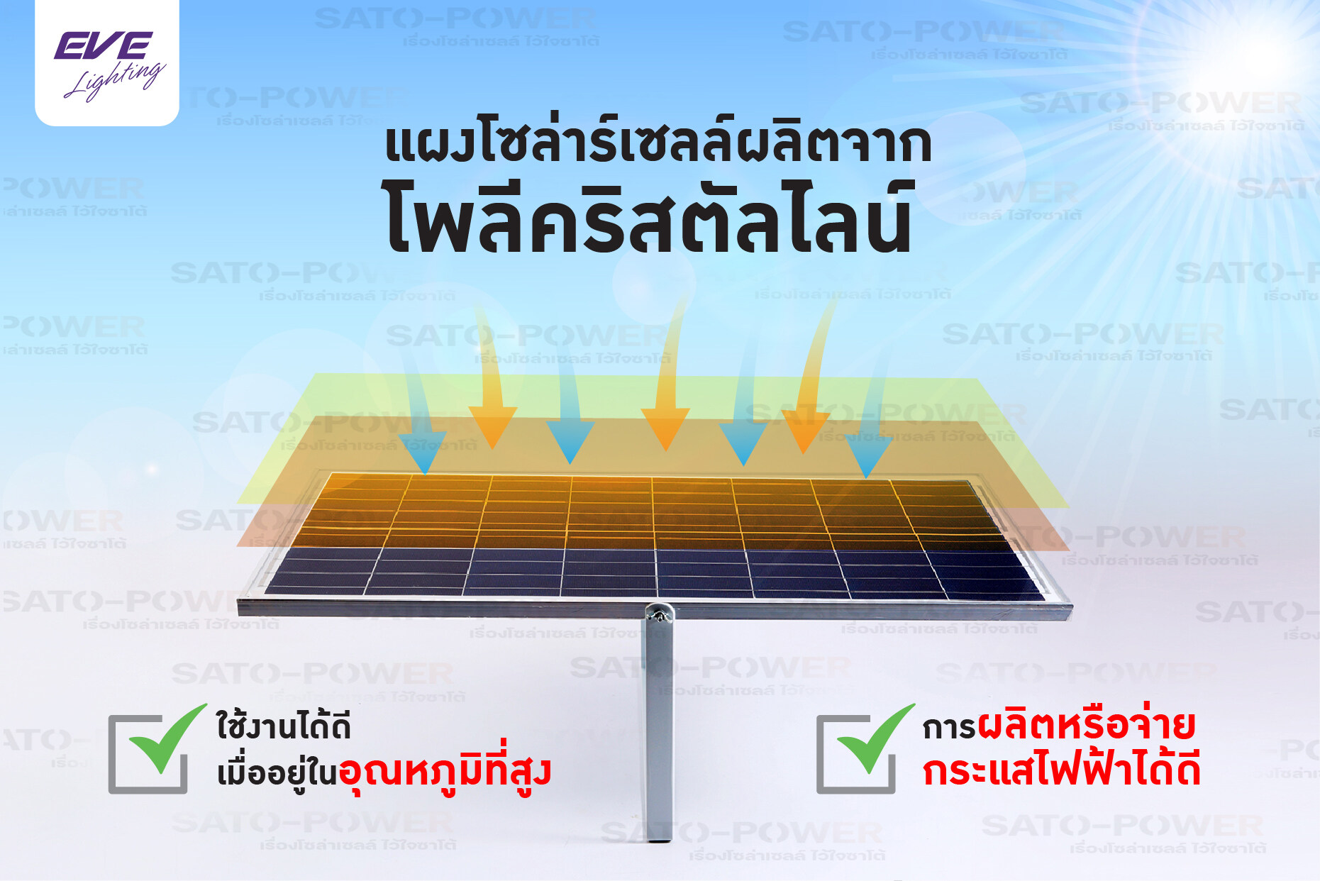 EVE LED Solar Cell Flood Light (Daylight)10, 40, 60 100, W โคมฟลัดไลท์โซล่าร์เซลล์แอลอีดี ปิด-เปิด หรี่แสงได้ด้วยรีโมทคอนโทรล โคมไฟโซล่าร์เซลล์