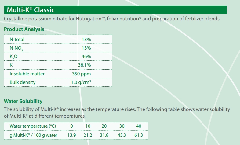 KNO3 Potassium Nitrate ปุ๋ยเกล็ด Haifa Multi-K Classic (13-0-46) อิสราเอล เกรดใช้งานทั่วไป บรรจุ 25 กิโลกรัม