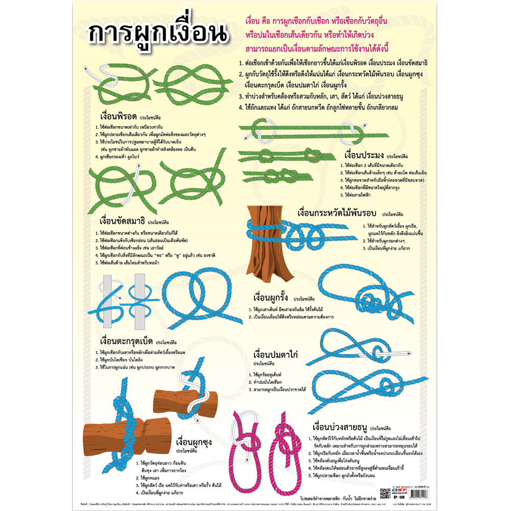 Scouting Knots Educational Posters No.120