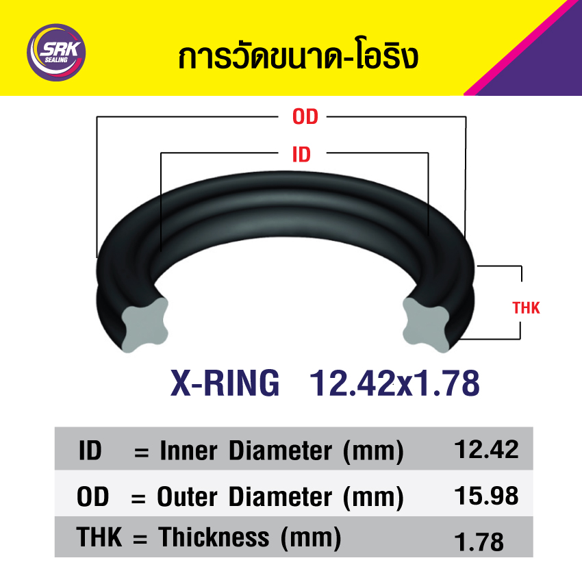 12.42X1.78 ยางเอ็กริง,x-ring,Quad ring