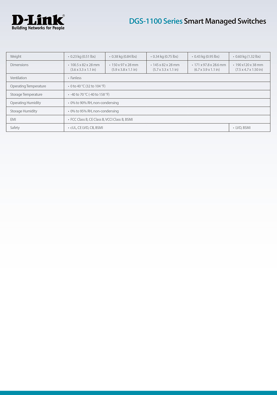 D-LINK DGS-1100-24V2 24-Port Gigabit Smart Managed Switch BY BILLIONAIRE SECURETECH DGS-1100-24V2