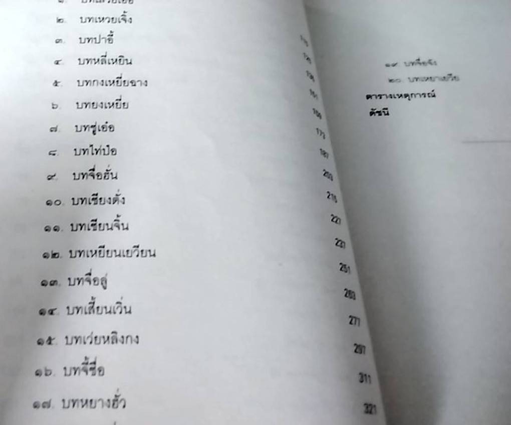 คัมภีร์หลุนอวี่