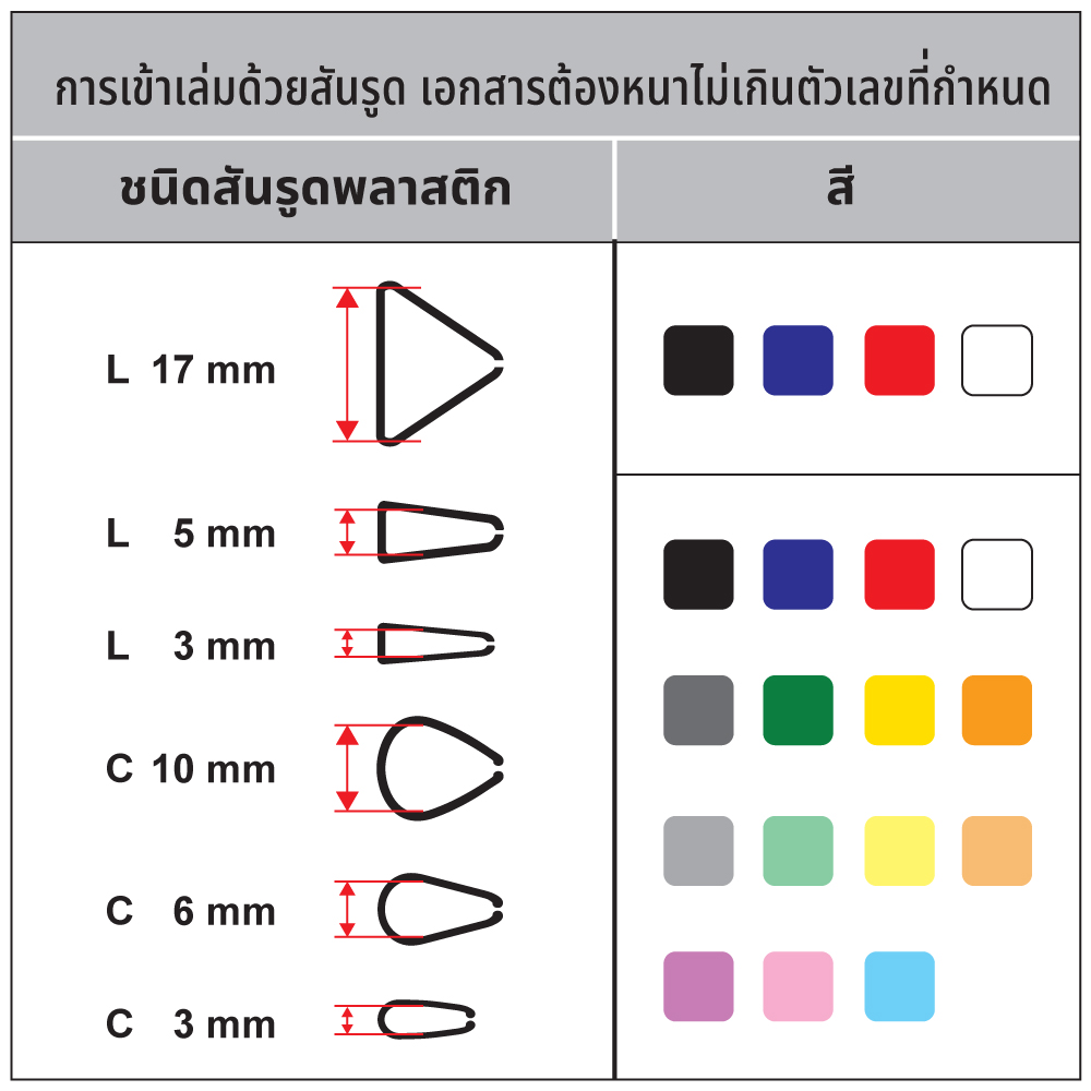 specสันรูดพลาสติกขนาดและรูปแบบต่างๆใส่เอกสารในจำนวนที่เหมาะสม