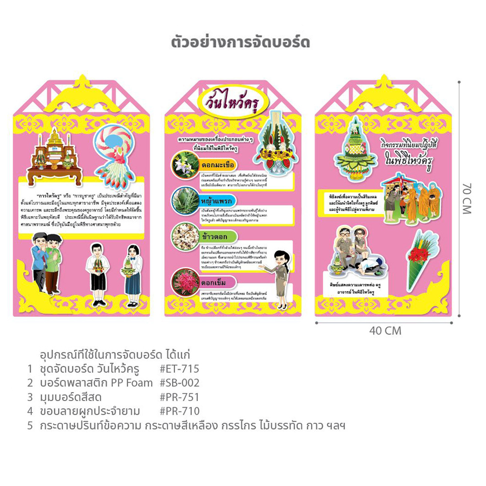 ใช้ขอบลายแต่งบอร์ด Decorate Board PR-710 ลายผูกประจำยาม จัดบอร์ด