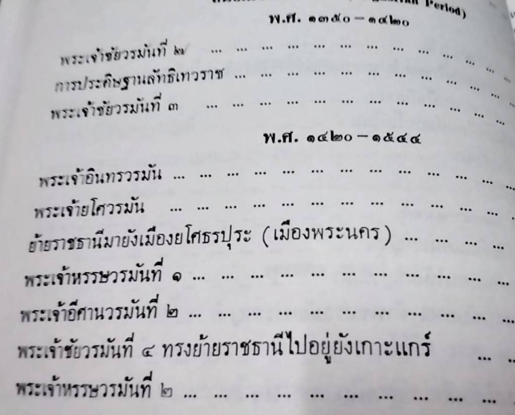 ประวัติศาสตร์เอเชียอาคเนย์ถึง พ.ศ. 2000