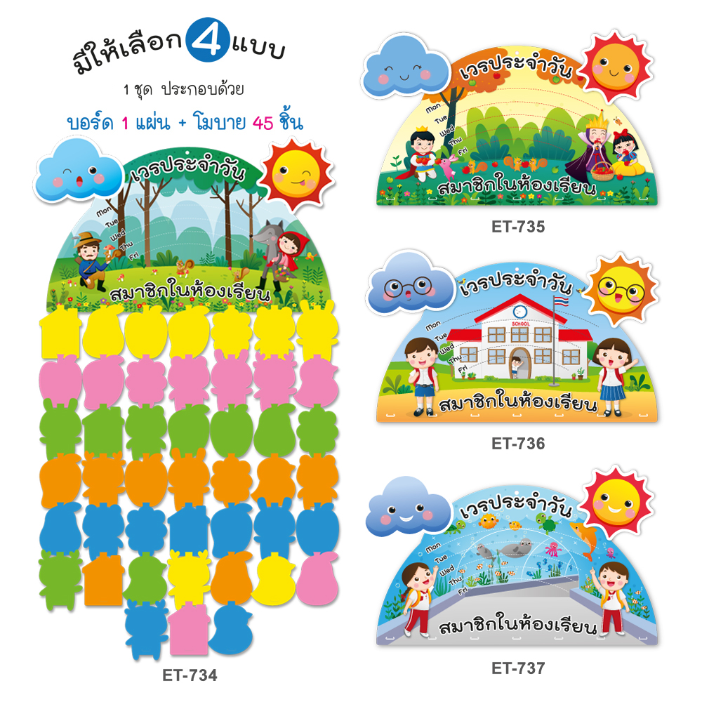 บอร์ดสมาชิกในห้องเรียน แบบโมบาย 45ชิ้น ET-734 ET-735 ET-736 ET-737