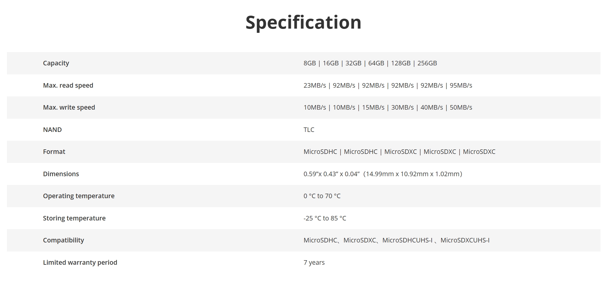 HIKSEMI HS-TF-C1 128G Micro SD Card Neo 128GB Class10 XC V30 BY BILLIONAIRE SECURETECH HS-TF-C1 128G