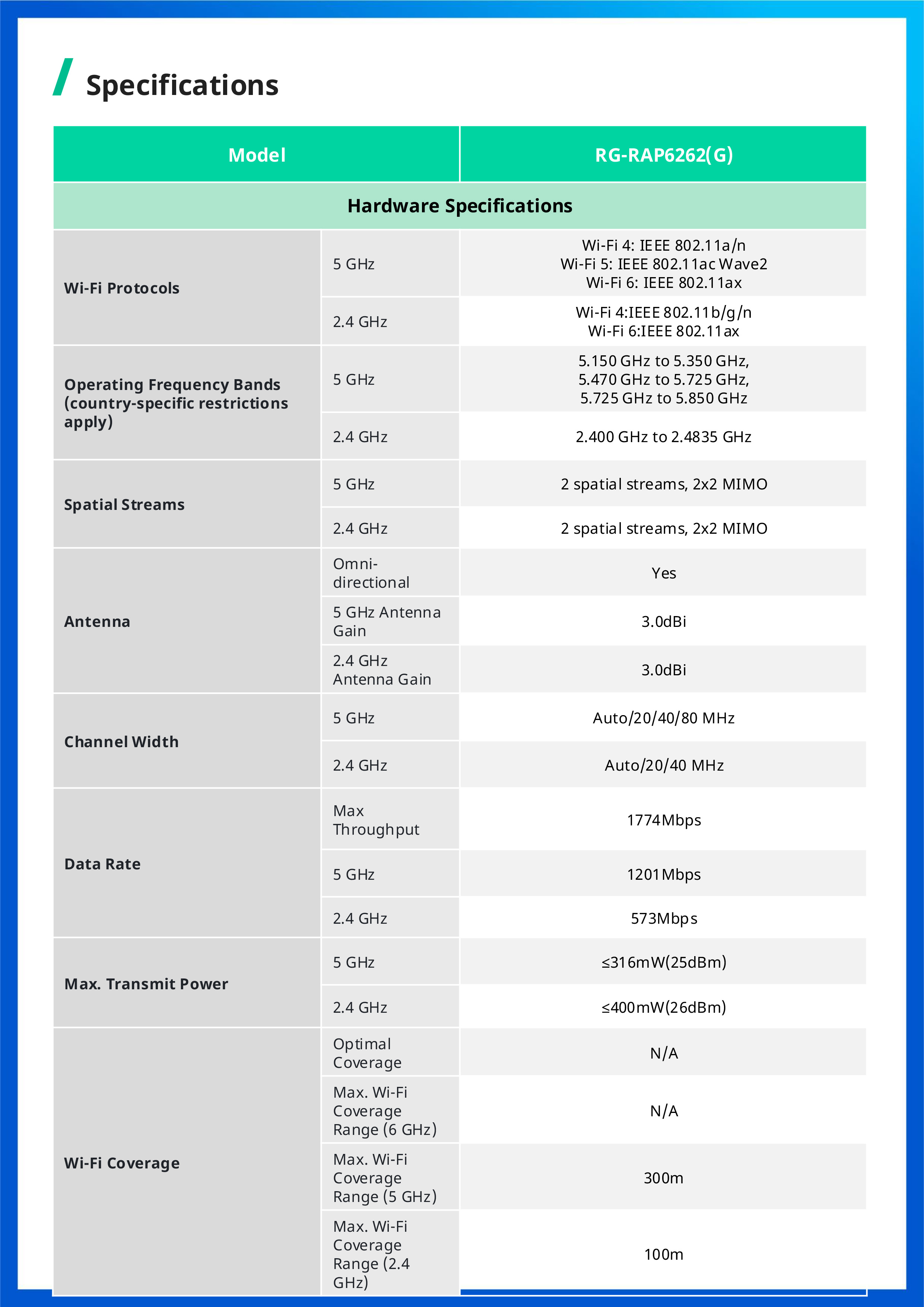 RUIJIE RG-RAP6262(G) Outdoor Access Point Wi-Fi 6, 1775Mbps, 2*GE, IP68 BY BILLIONAIRE SECURETECH RG-RAP6262(G)