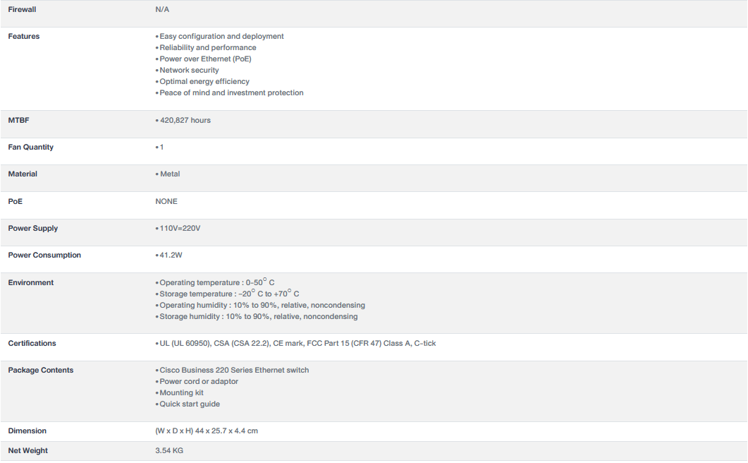 CISCO CBS220-48T-4X-EU Switch 48-port GE, 4x10G SFP+ BY BILLIONAIRE SECURETECH CISCO CBS220-48T-4X-EU
