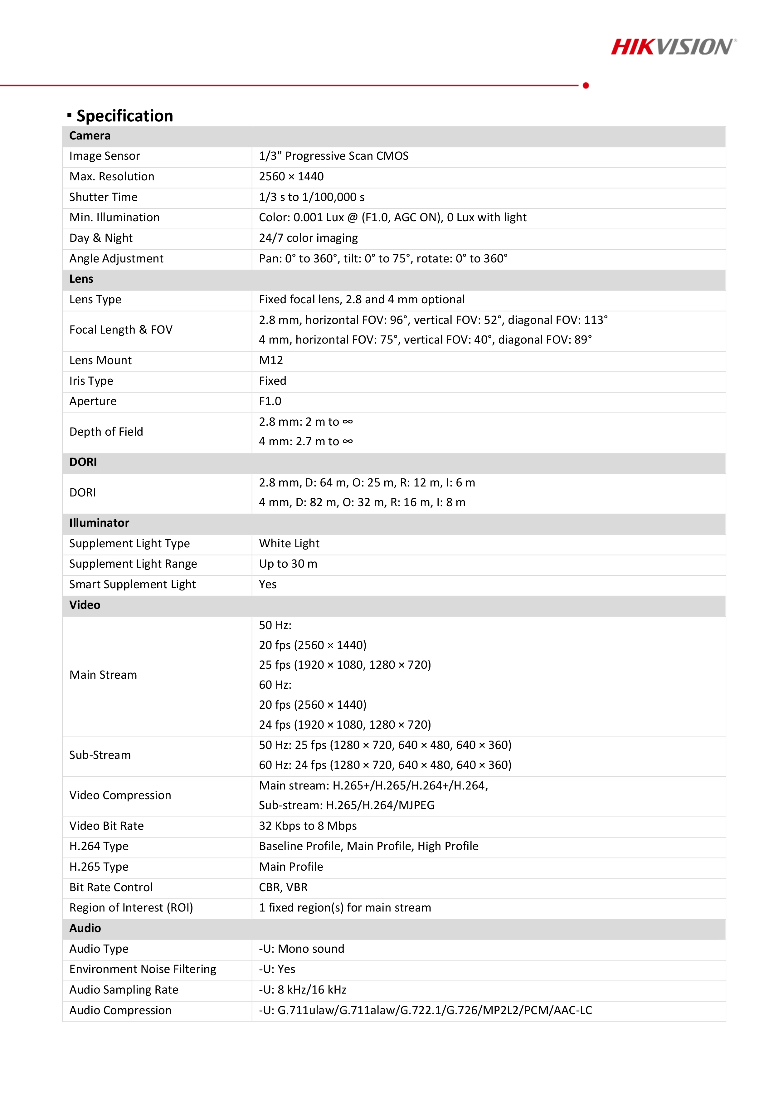 HIKVISION DS-2CD1347G2-L ( 2.8 / 4 mm.) IP CAMERA 4MP ภาพเป็นสีตลอด 24 ชม. BY BILLIONAIRE SECURETECH DS-2CD1347G2-L
