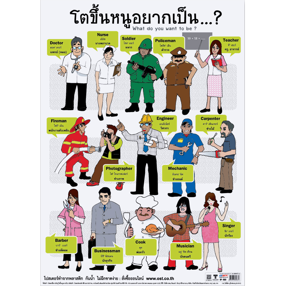 โปสเตอร์ความรู้ คำศัพท์อาชีพ โตขึ้นหนูอยากเป็น..อะไร? What do you want to be? EP-033 EQ-033
