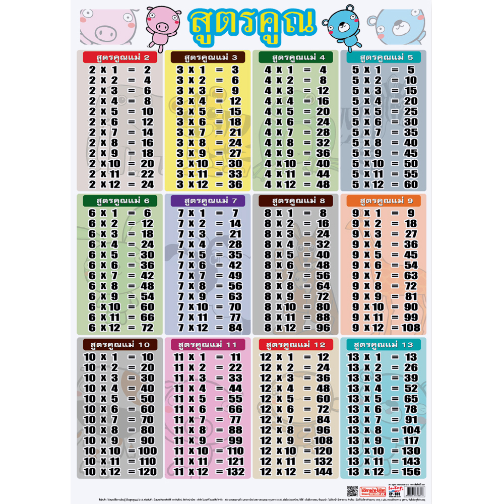 โปสเตอร์ความรู้ สูตรคูณแม่ 2-13 EP-131 EQ-131
