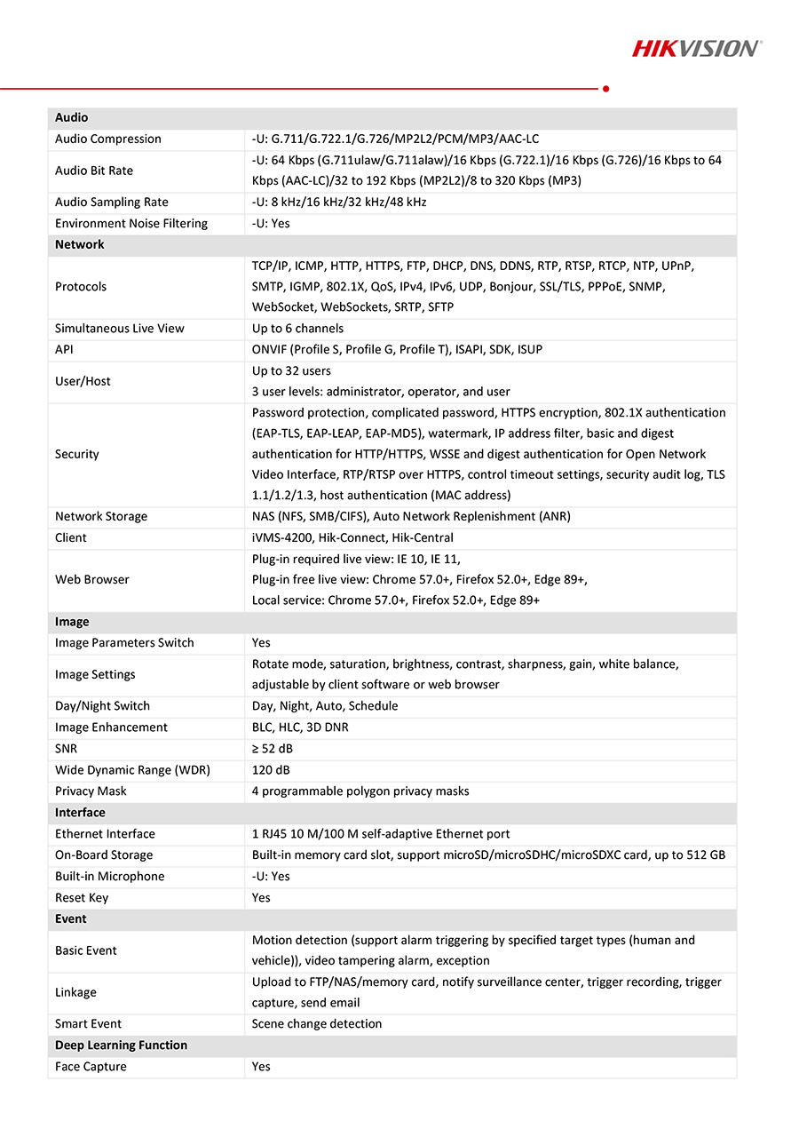 HIKVISION DS-2CD2066G2H-I (2.8/4 mm.) กล้องวงจรปิด IP CAMERA 6MP Acusense Darkfighter BY BILLIONAIRE SECURETECH DS-2CD2066G2H-I
