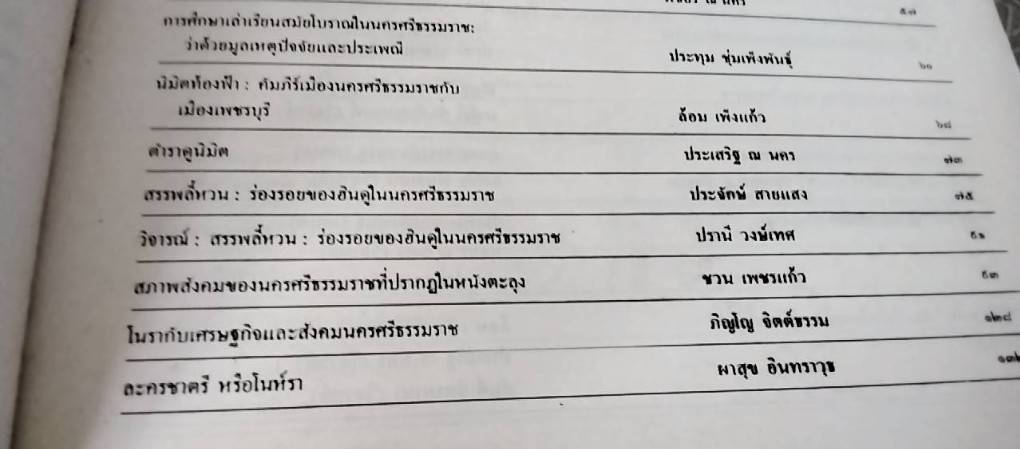ศิลปวัฒนธรรมนครศรีธรรมราช กับการเปลี่ยนแปลงทางเศรษฐกิจและสังคมของนครศรีธรรมราช
