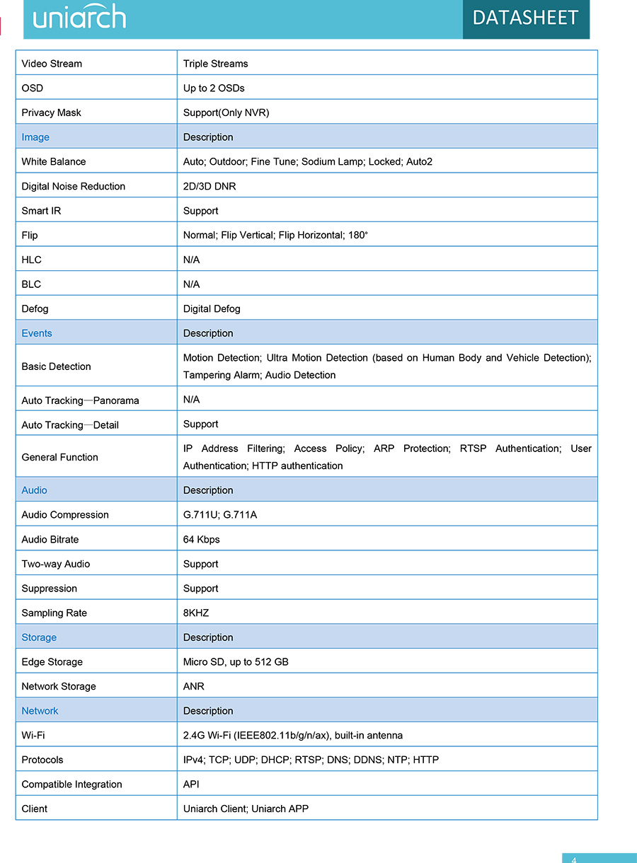 UNIARCH Uho-P2S-M33F34 (2.8+4 mm.) กล้องวงจรปิด 3MP+3MP HD Outdoor Dual-lens PT WiFi Camera Dual Light มีไมค์และลำโพงในตัว ใช้งานภายใน BY BILLIONAIRE SECURETECH Uho-P2S-M33F34