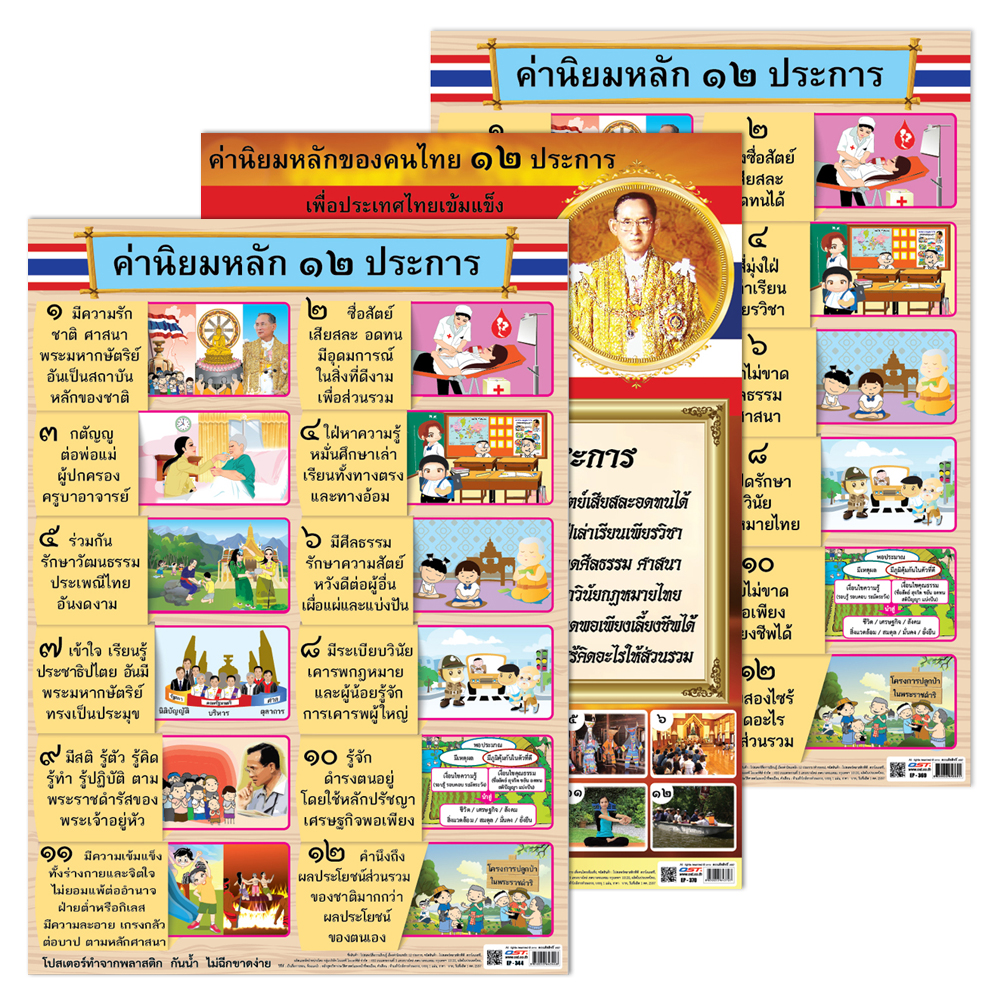 The 12 core values of Thais Educational Posters