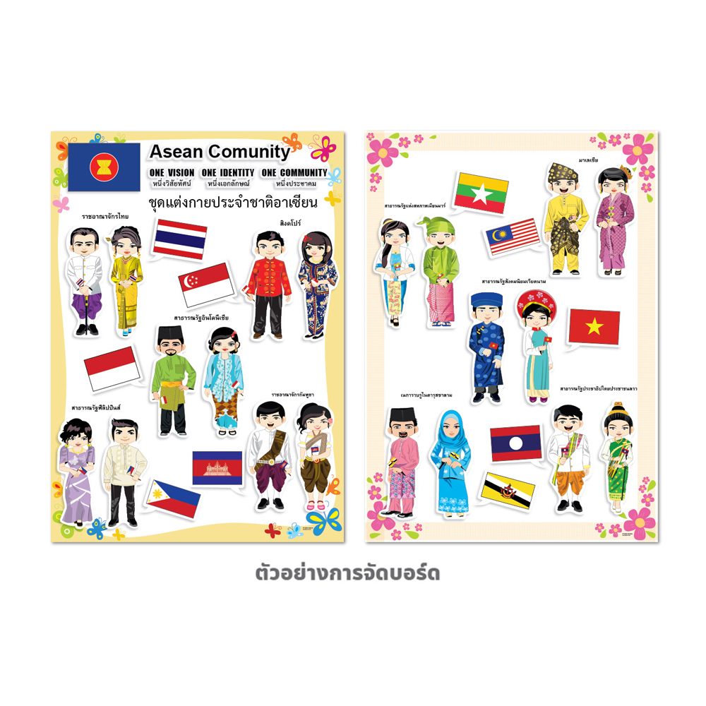 ชุดจัดบอร์ด ชุดแต่งกายประจำชาติอาเซียน ET-701