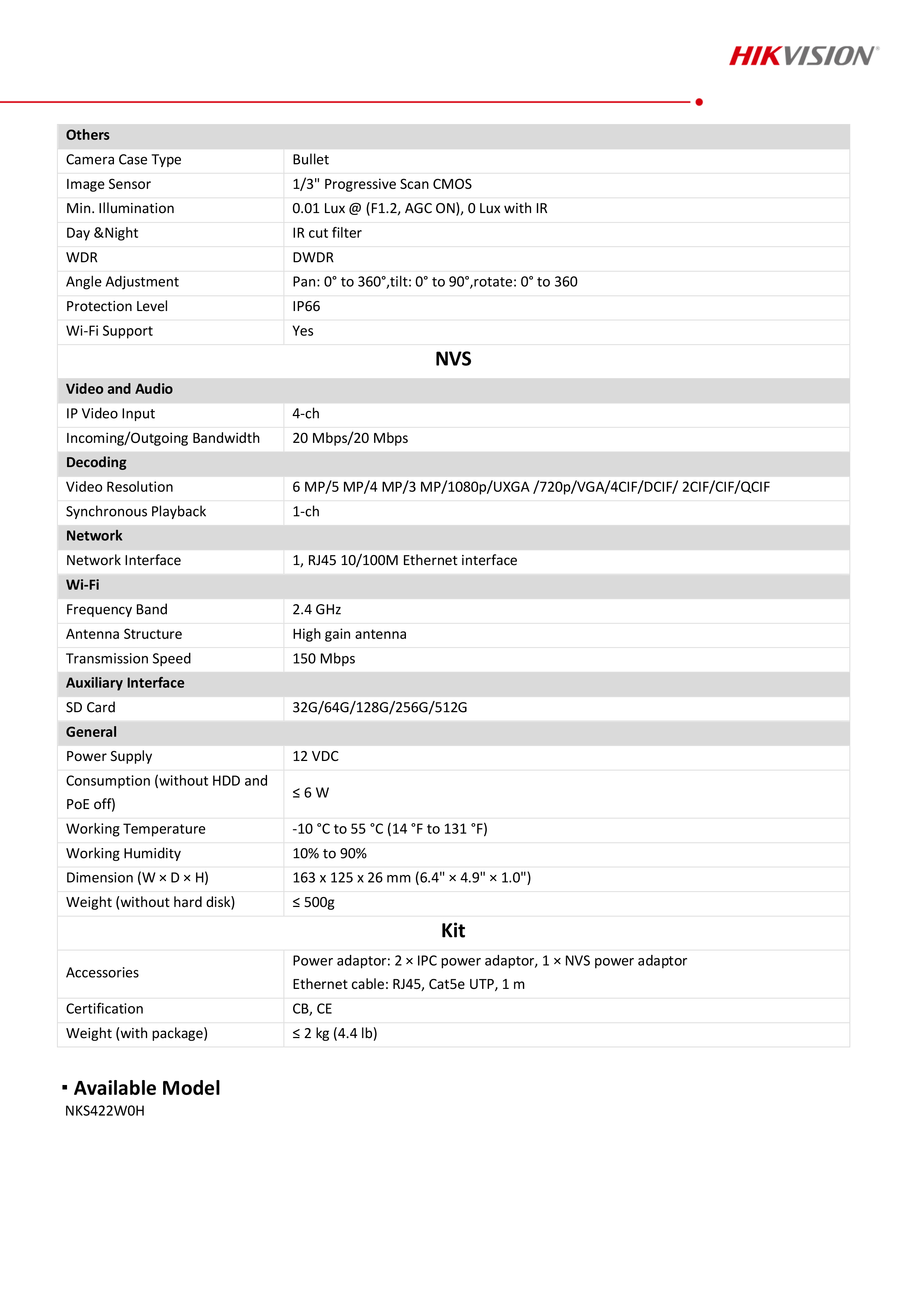 HIKVISION NKS422W0H WIFI KIT 2 MP ชุดกล้อง 2 ตัวพร้อมเครื่องบันทึก 4 CH WIFI มีไมค์และลำโพงในตัว ไม่มี port สำหรับต่อจอ BY BILLIONAIRE SECURETECH NKS422W0H