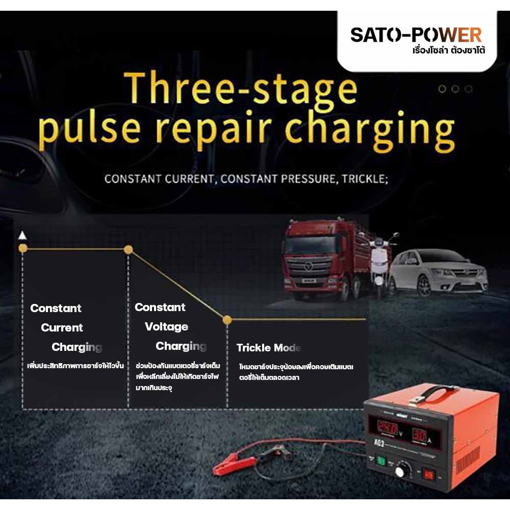 SUOER เครื่องชาร์จ-ฟื้นฟูแบตเตอรี่ ใช้ได้ทั้ง 12V และ 24V 30A รุ่น A03-1224 Auto Sensing ชาร์จเจอร์ เครื่องชาร์จ