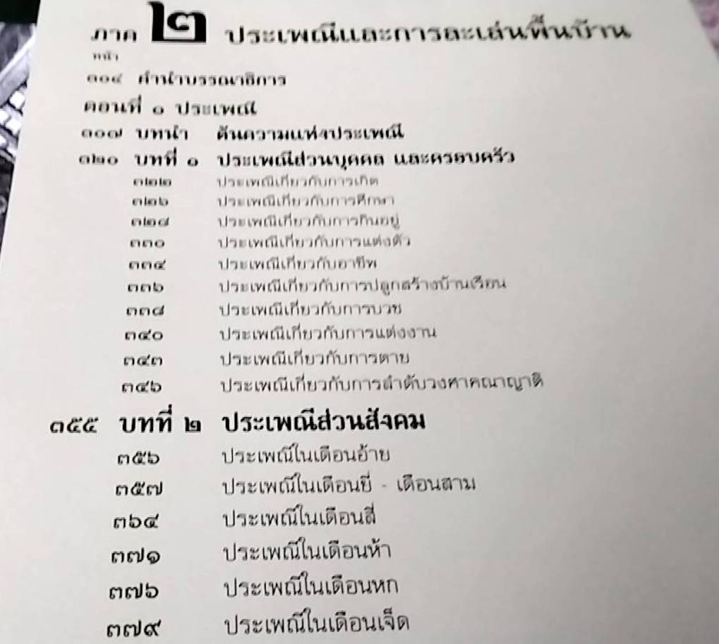 ลักษณะไทย วัฒนธรรมพื้นบ้าน