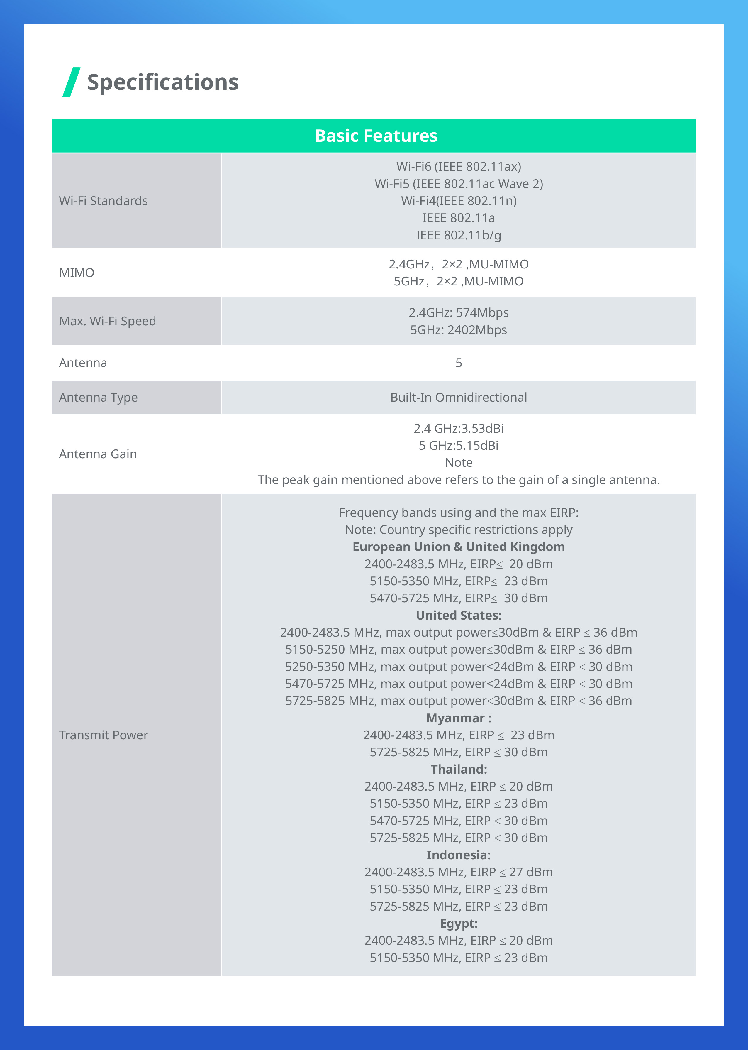 RUIJIE RG-RAP2266 Cloud Access Point, Wi-Fi 6, AX 2976Mbps, GE Port BY BILLIONAIRE SECURETECH RG-RAP2266