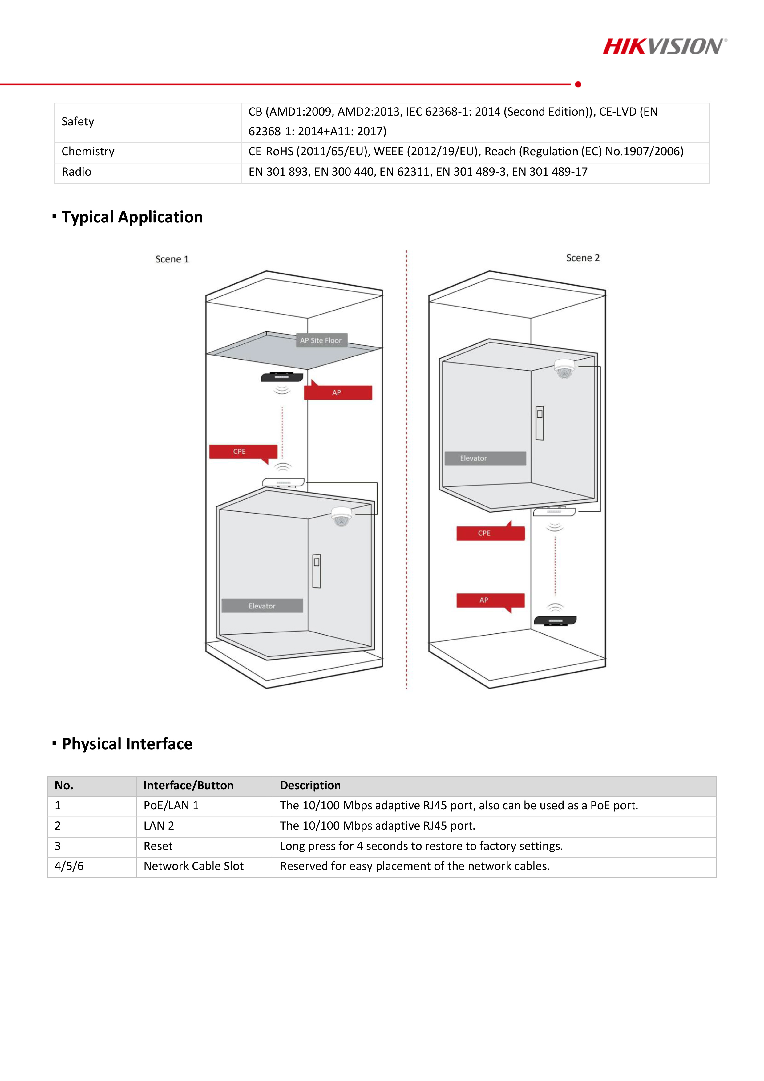 HIKVISION DS-3WF0EC-2NT : 2.4Ghz 300Mbps 500m Elevator Wireless Bridge BY BILLIONAIRE SECURETECH DS-3WF0EC-2NT