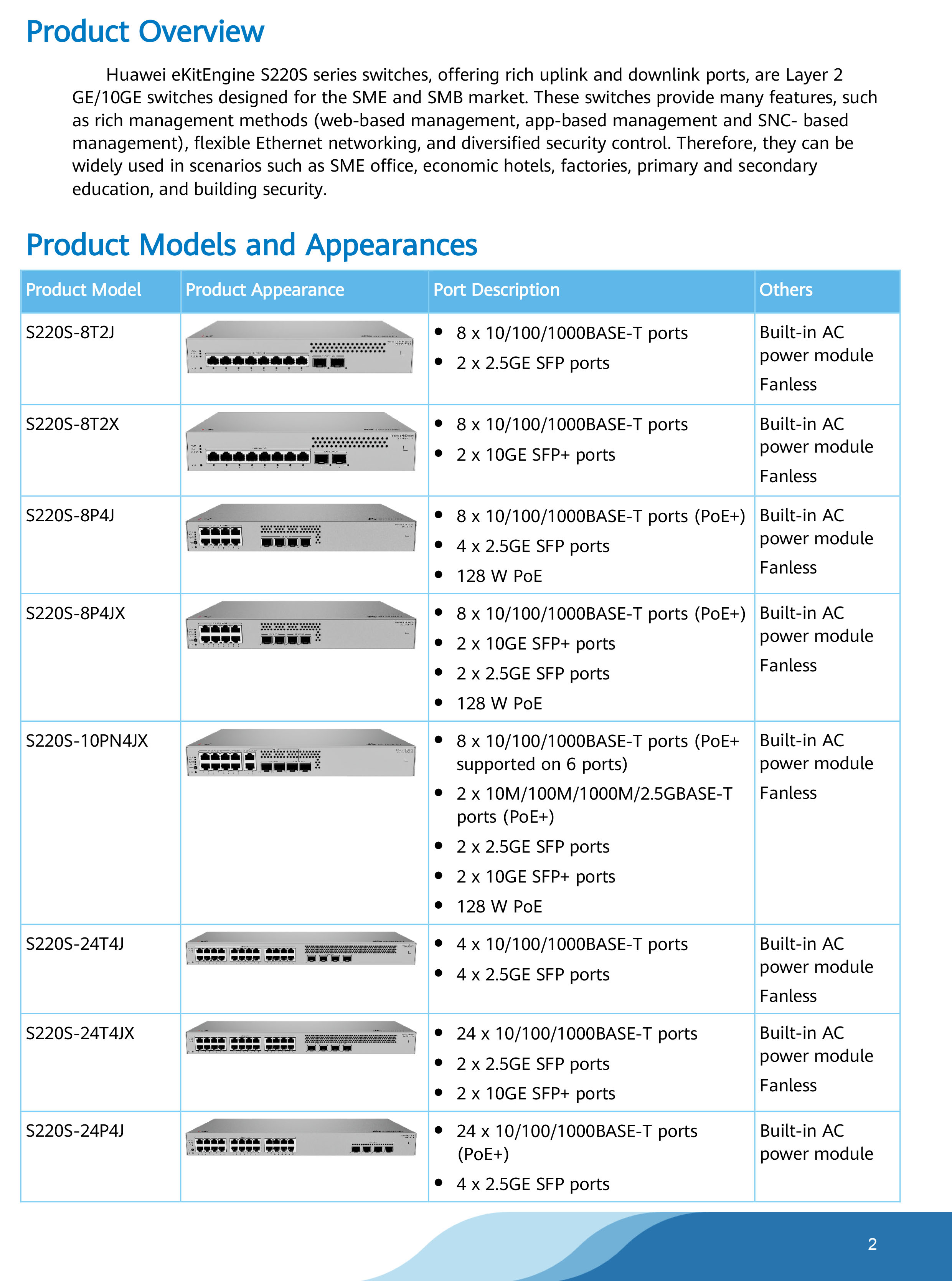HUAWEI S220S-8P4J : eKitEngine 8 Port GIGABIT POE Switch + 4 SFP Port BY BILLIONAIRE SECURETECH S220S-8P4J