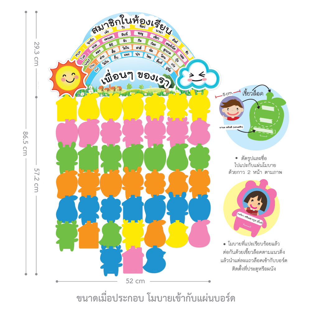 ขนาดบอร์ดสมาชิกในห้องเรียน แบบโมบาย 45ชิ้น ET-730 ET-731 ET-732 ET-733