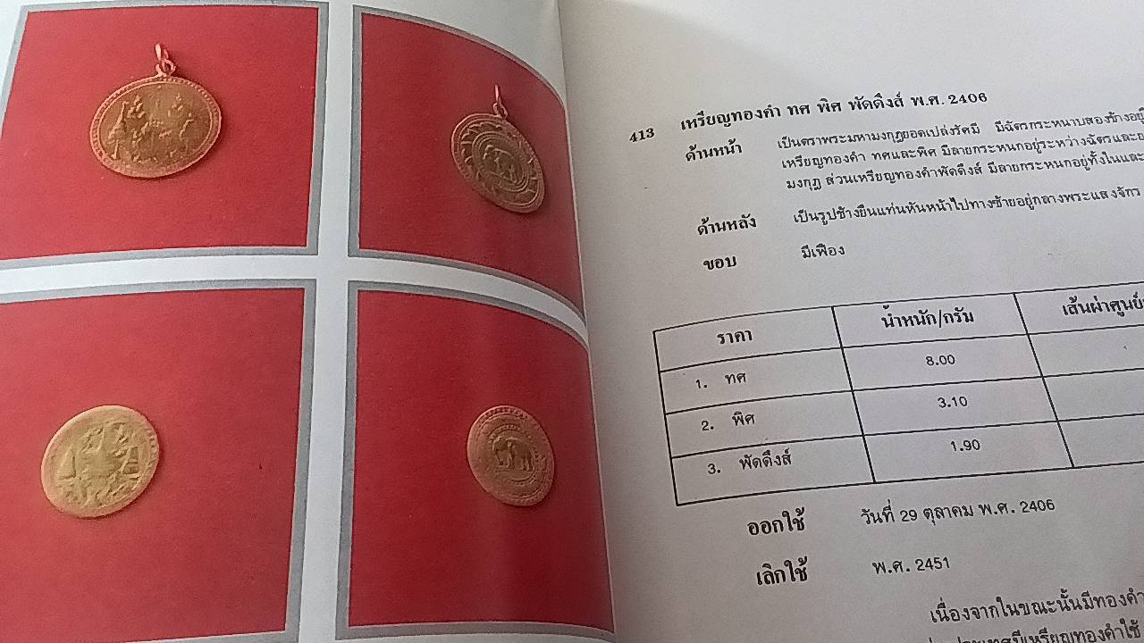เหรียญกษาปณ์ เหรียญที่ระลึก กรุงรัตนโกสินทร์ พ.ศ. 2325-2525 ( 1 ชุด 2 เล่ม )