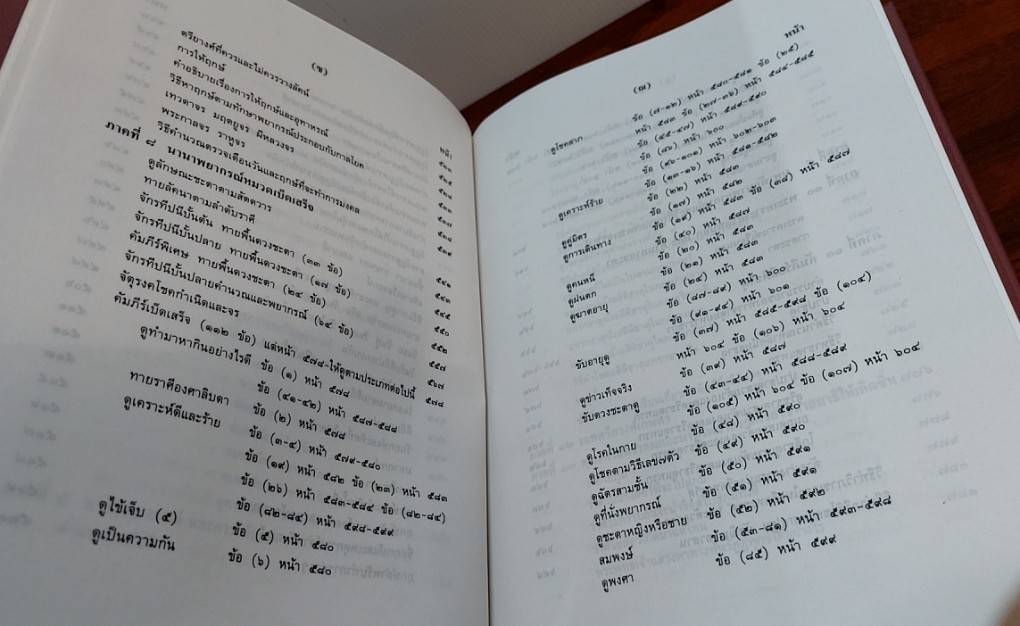 คัมภีร์โหราศาสตร์ไทยมาตรฐาน ฉบับสมบูรณ์