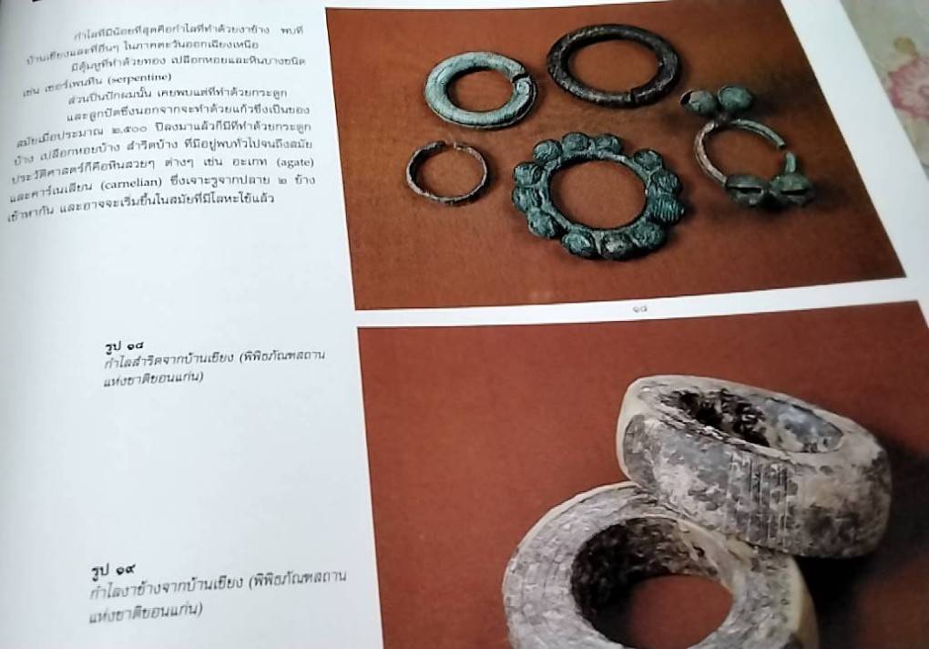 ลักษณะไทย ภูมิหลัง