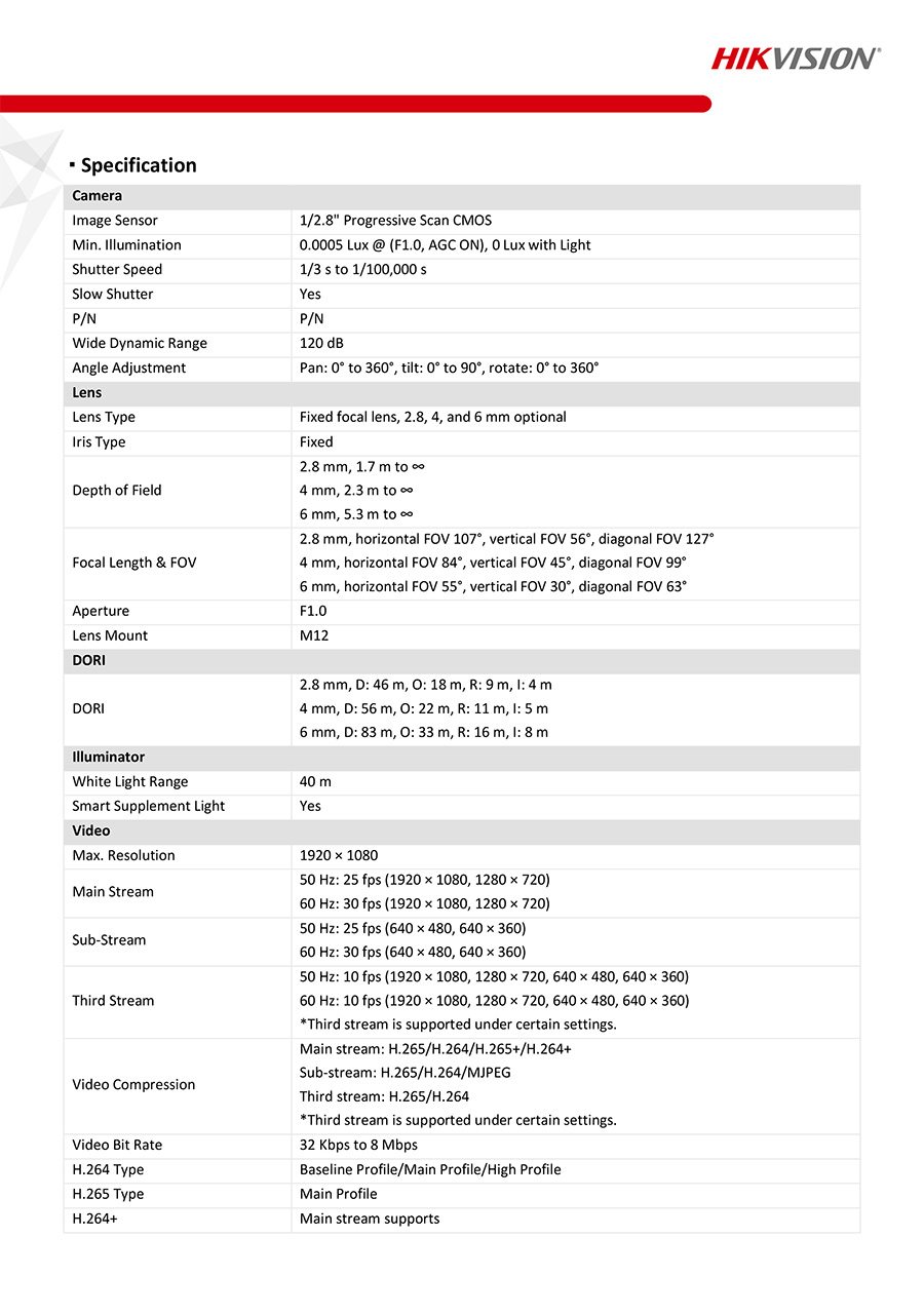 HIKVISION DS-2CD2027G2-L (2.8mm.) กล้องวงจรปิด IP CAMERA 2 MP ColorVu ภาพสี 24 ชั่วโมง Fixed Bullet Network Camera BY BILLIONAIRE SECURETECH DS-2CD2027G2-L (2.8mm.)