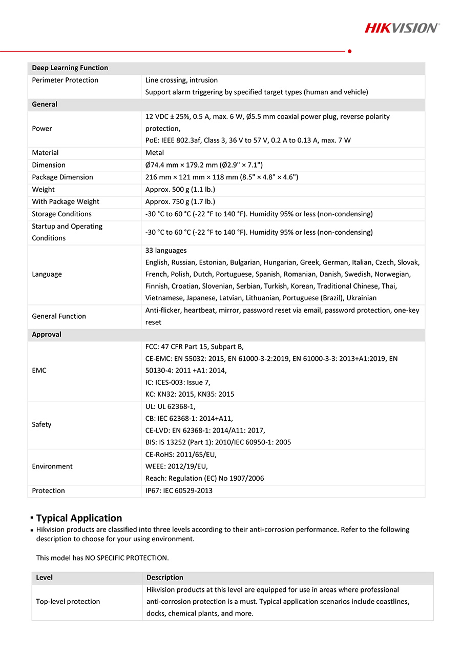 HIKVISION DS-2CD2023G2-IU (2.8/4mm.) กล้องวงจรปิด IP CAMERA 2 MP AcuSense BY BILLIONAIRE SECURETECH DS-2CD2023G2-IU