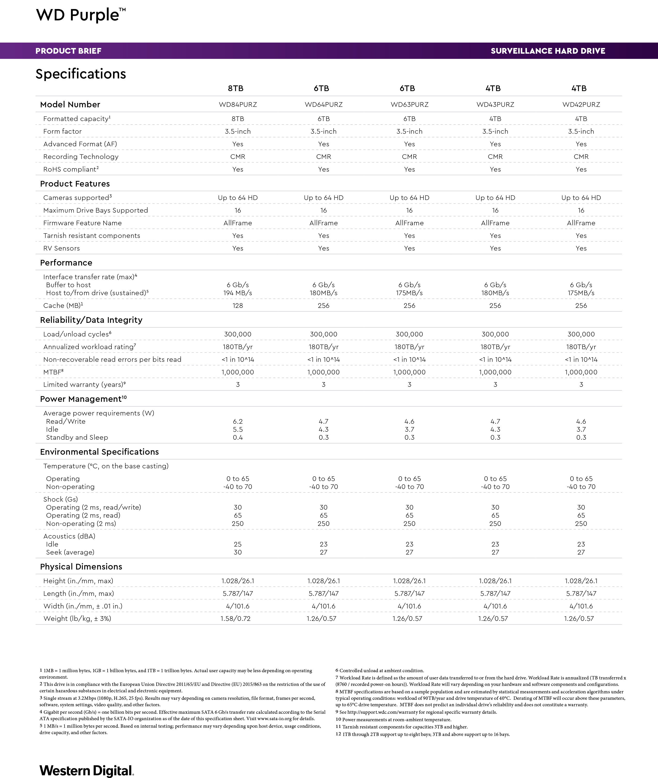 WD WD43PURZ WD PURPLE 4TB Harddisk For CCTV SATA3 3.5" BY BILLIONAIRE SECURETECH WD43PURZ