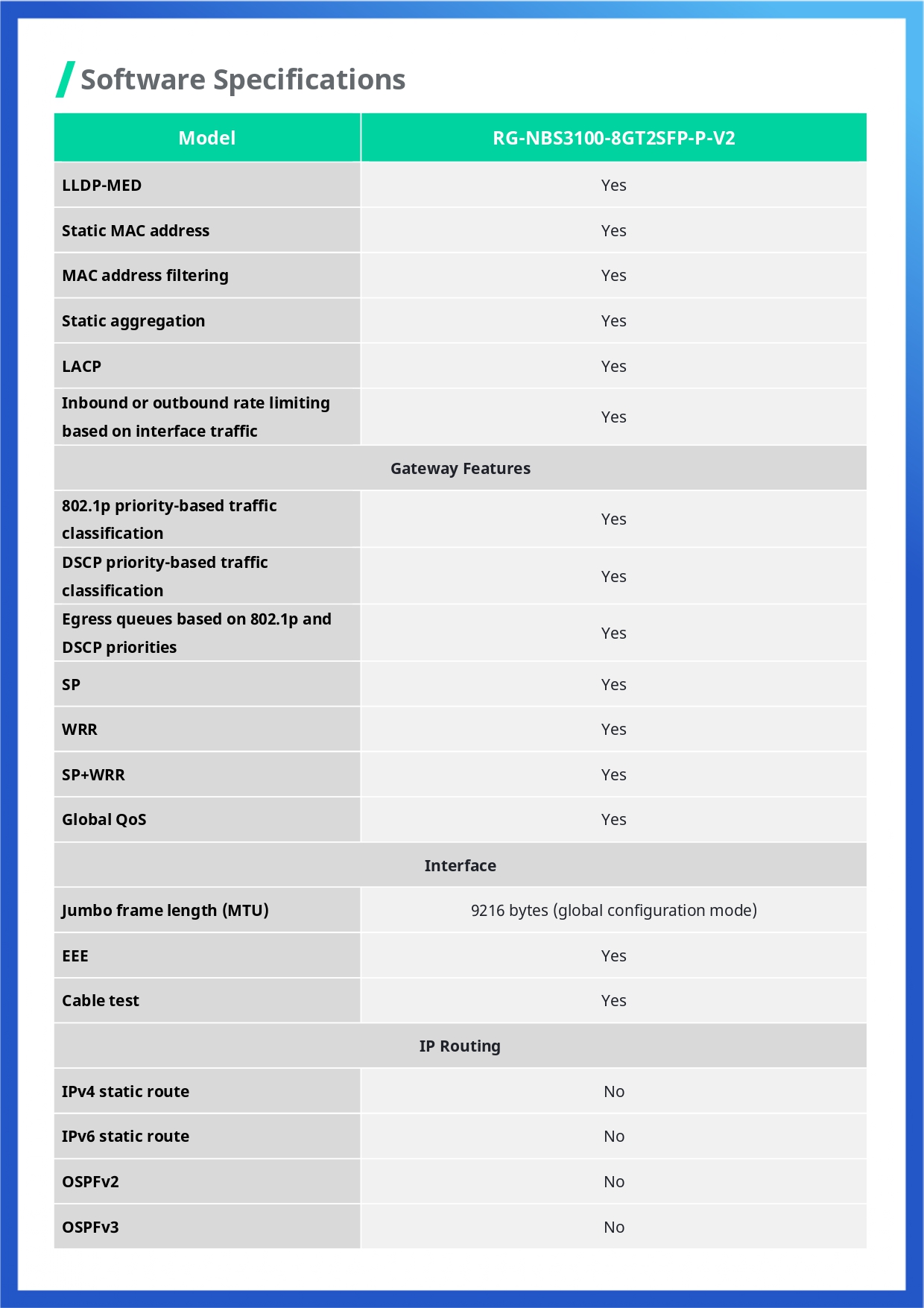 RUIJIE RG-NBS3100-8GT2SFP-P-V2 / 10 Port Gigabit Cloud Manage POE+ Switch Layer 2, 8 Port POE Gigabit + 2 Port SFP 125W BY BILLIONAIRE SECURETECH RG-NBS3100-8GT2SFP-P-V2