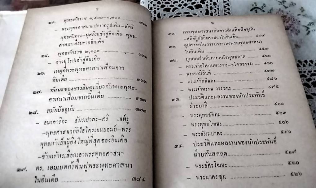 ประวัติศาสตร์พุทธศาสนาอินเดีย