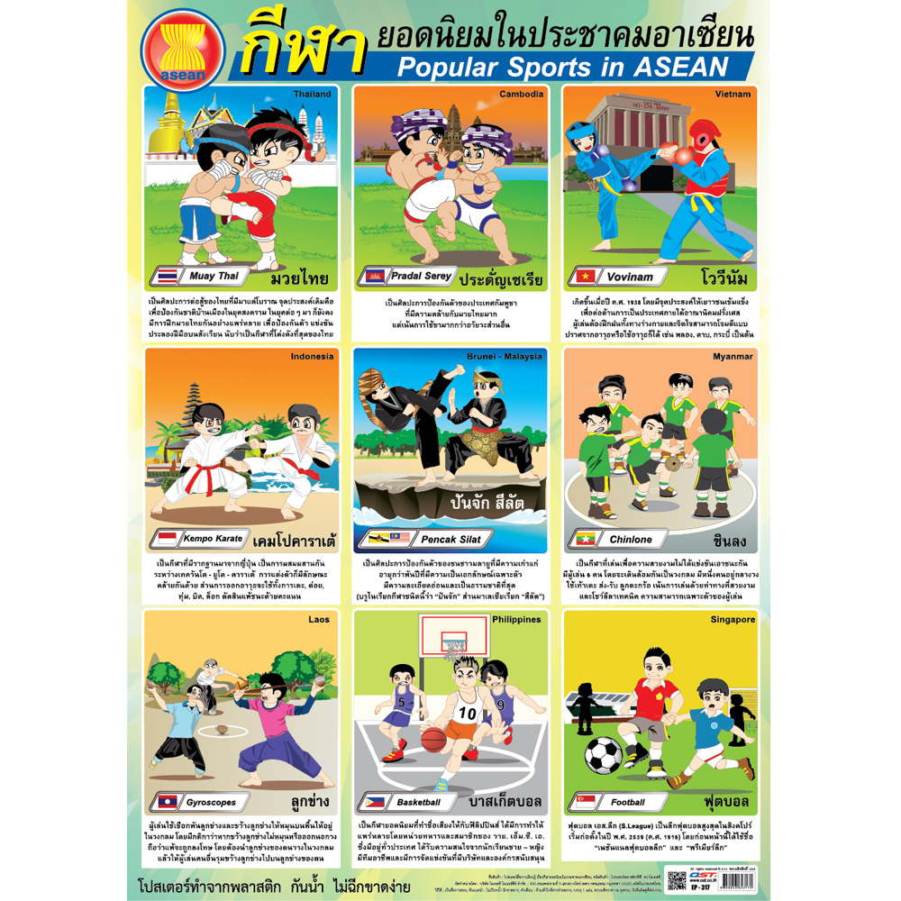 Popular Sports in ASEAN Educational Posters No.317