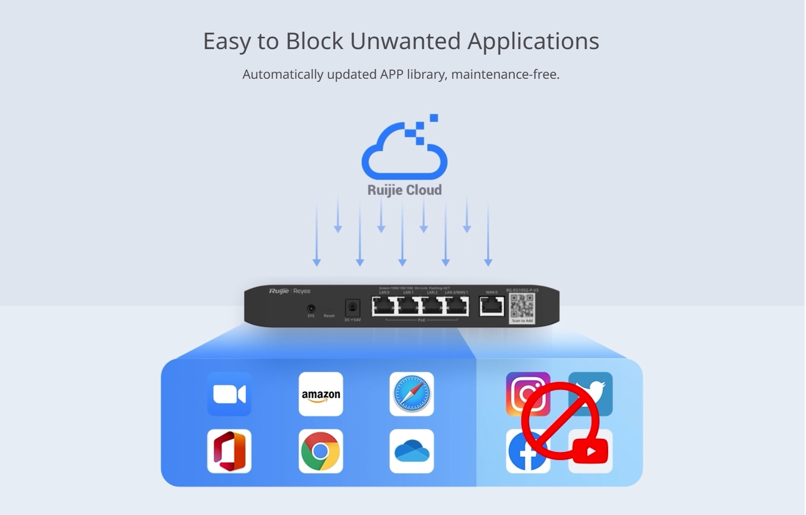 RUIJIE RG-EG105G-P-V3 Cloud POE Router 600 Mbps 60W BY BILLIONAIRE SECURETECH RG-EG105G-P-V3