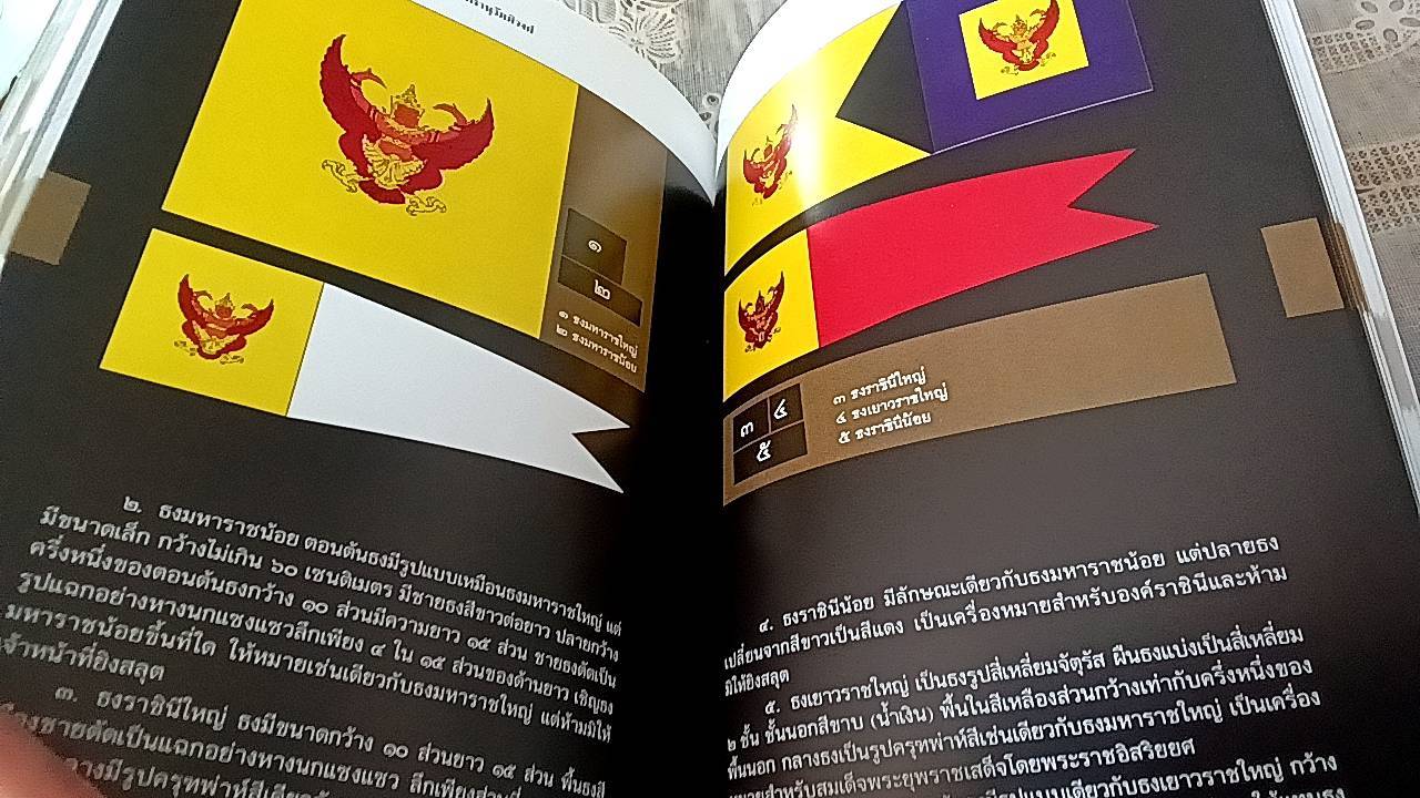 สมเด็จฯเจ้าฟ้ากรมพระยานริศรานุวัดติวงศ์ สมเด็จครู นายช่างใหญ่แห่งกรุงสยาม