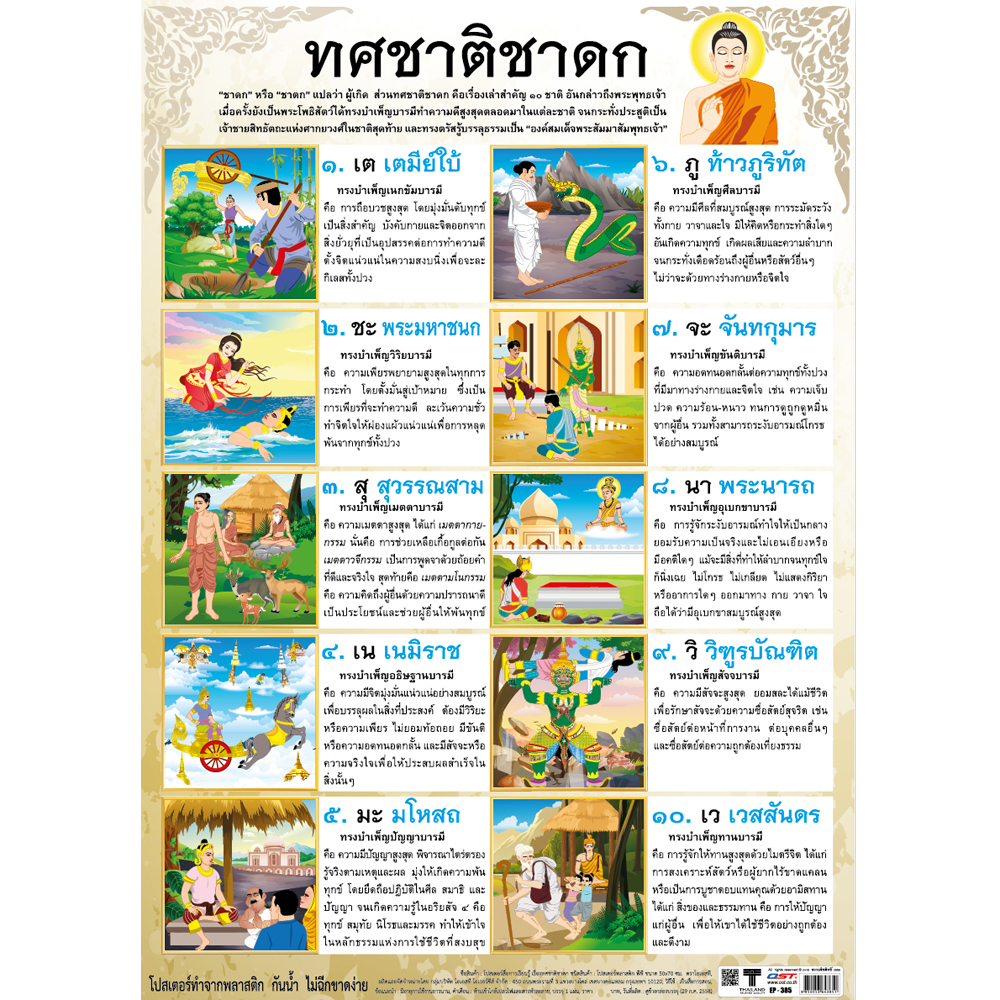 Ten Great Previous Birth Tales of the Buddha Educational Posters No.385